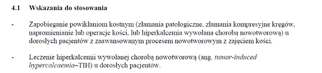 Wskazania wg ChPL
