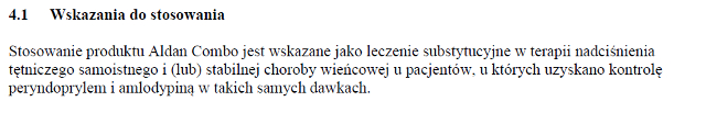 Wskazania wg ChPL