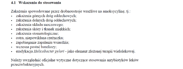 Wskazania wg ChPL