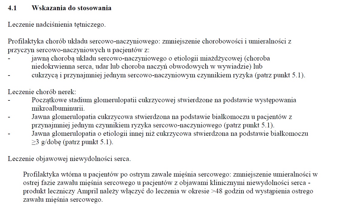Wskazania wg ChPL