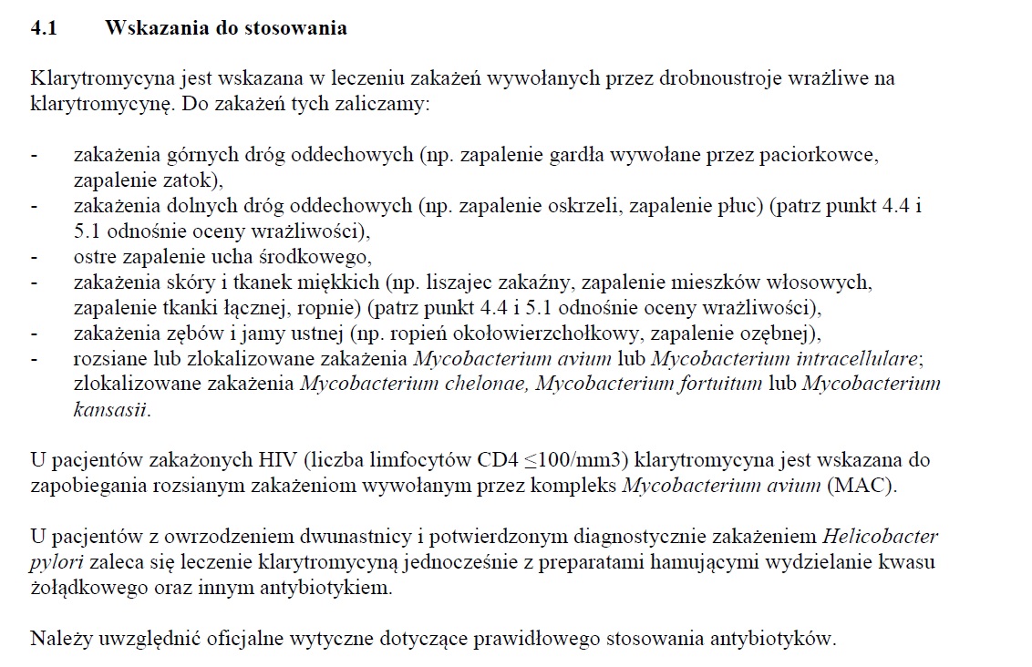 Wskazania wg ChPL