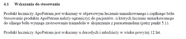 Wskazania wg ChPL
