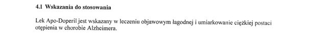 Wskazania wg ChPL