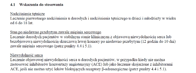 Wskazania wg ChPL