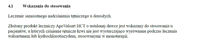 Wskazania wg ChPL