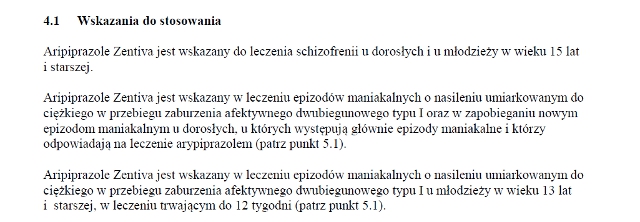 Wskazania wg ChPL