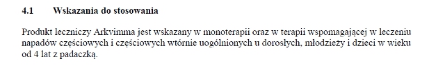 Wskazania wg ChPL
