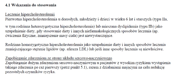 Wskazania wg ChPL