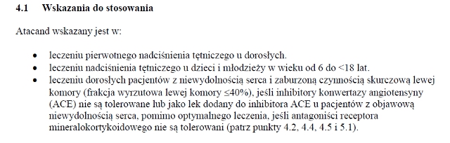 Wskazania wg ChPL