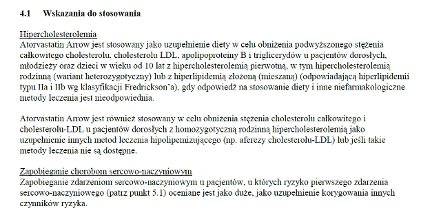 Wskazania wg ChPL