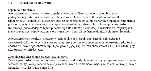 Wskazania wg ChPL