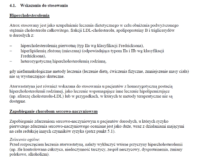 Wskazania wg ChPL