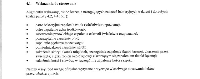 Wskazania wg ChPL
