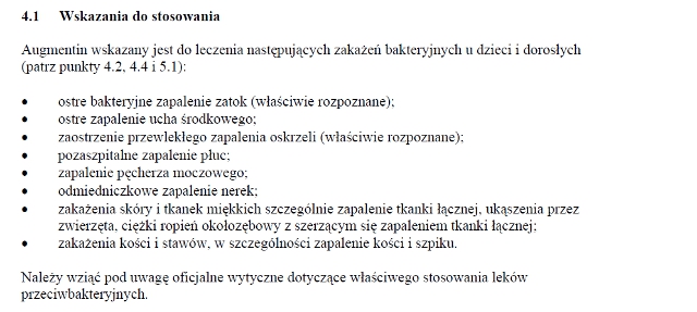 Wskazania wg ChPL