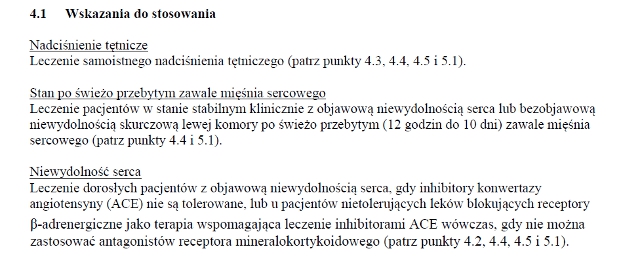 Wskazania wg ChPL