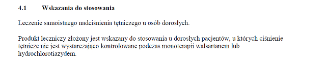 Wskazania wg ChPL
