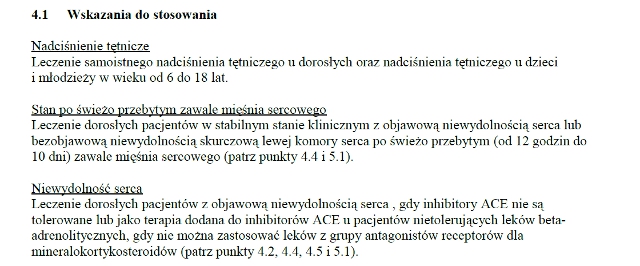 Wskazania wg ChPL