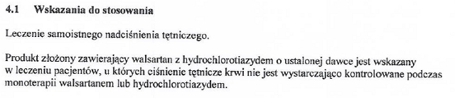 Wskazania wg ChPL