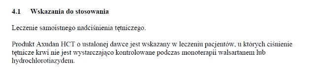 Wskazania wg ChPL