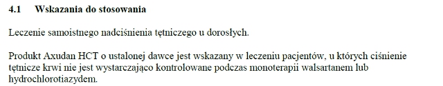 Wskazania wg ChPL