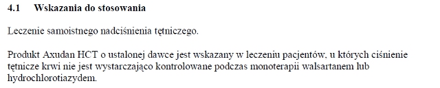 Wskazania wg ChPL
