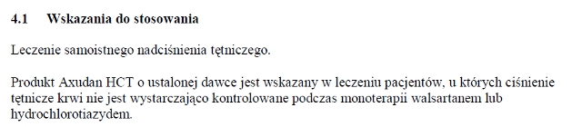 Wskazania wg ChPL