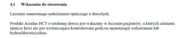 Wskazania wg ChPL