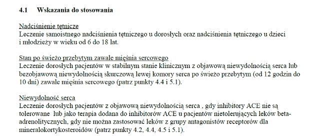 Wskazania wg ChPL