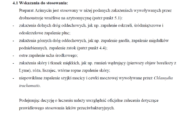 Wskazania wg ChPL