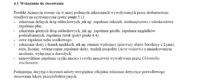 Wskazania wg ChPL