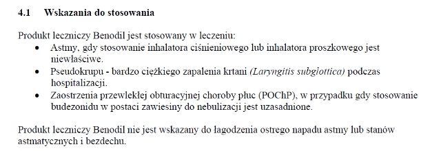 Wskazania wg ChPL