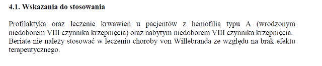 Wskazania wg ChPL