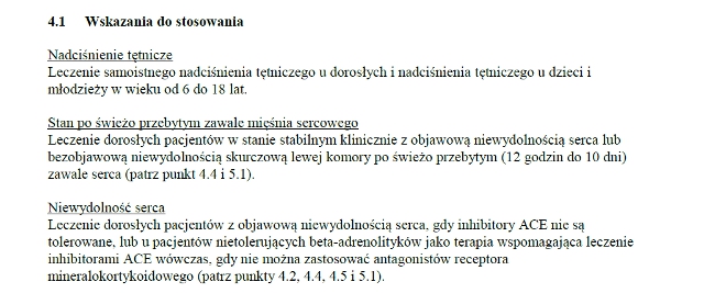 Wskazania wg ChPL