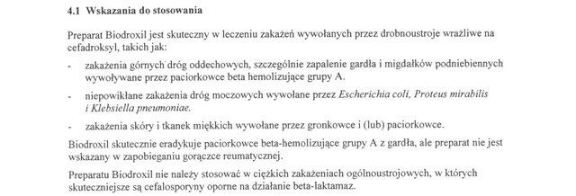 Wskazania wg ChPL