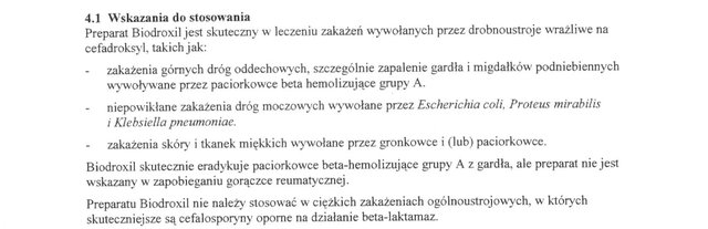 Wskazania wg ChPL