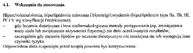 Wskazania wg ChPL