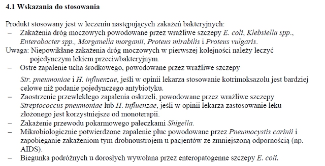 Wskazania wg ChPL