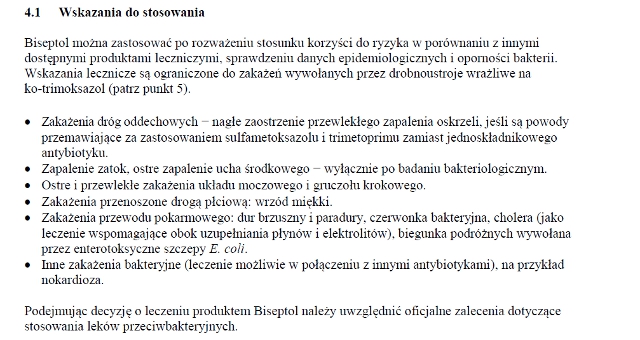 Wskazania wg ChPL