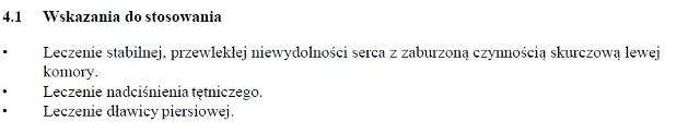 Wskazania wg ChPL
