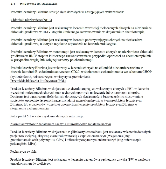Wskazania wg ChPL