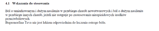 Wskazania wg ChPL