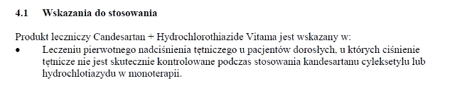 Wskazania wg ChPL