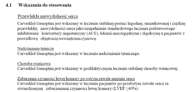 Wskazania wg ChPL