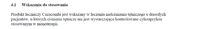 Wskazania wg ChPL