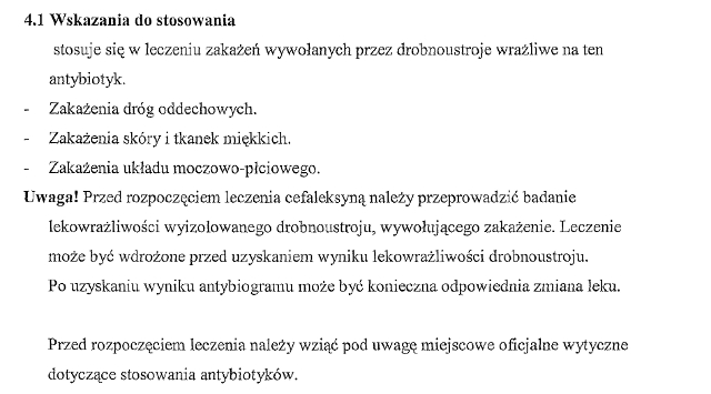 Wskazania wg ChPL