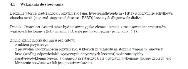 Wskazania wg ChPL