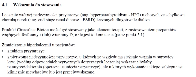 Wskazania wg ChPL