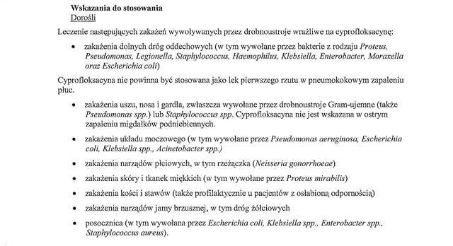 Wskazania wg ChPL