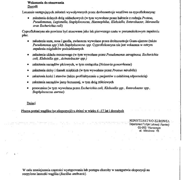 Wskazania wg ChPL