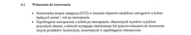 Wskazania wg ChPL